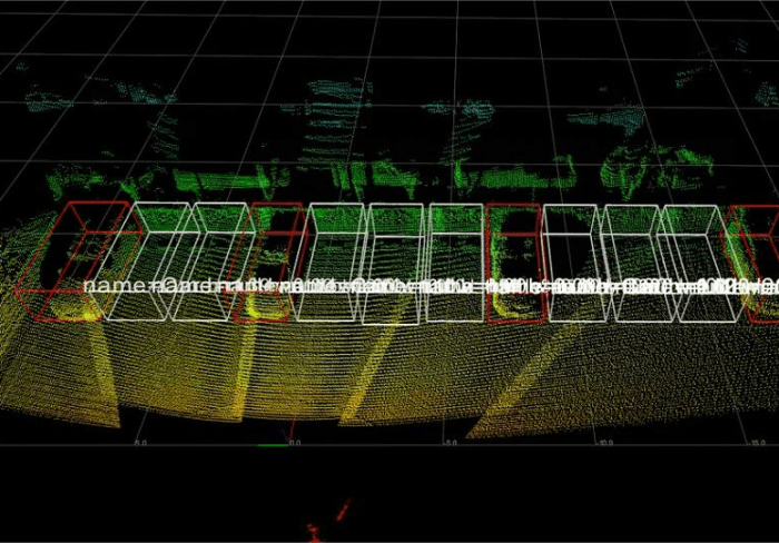 Intelligent Transportation Systems